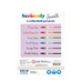Seriously: Smooth Rollerball Gel Pens (Set of 6)
